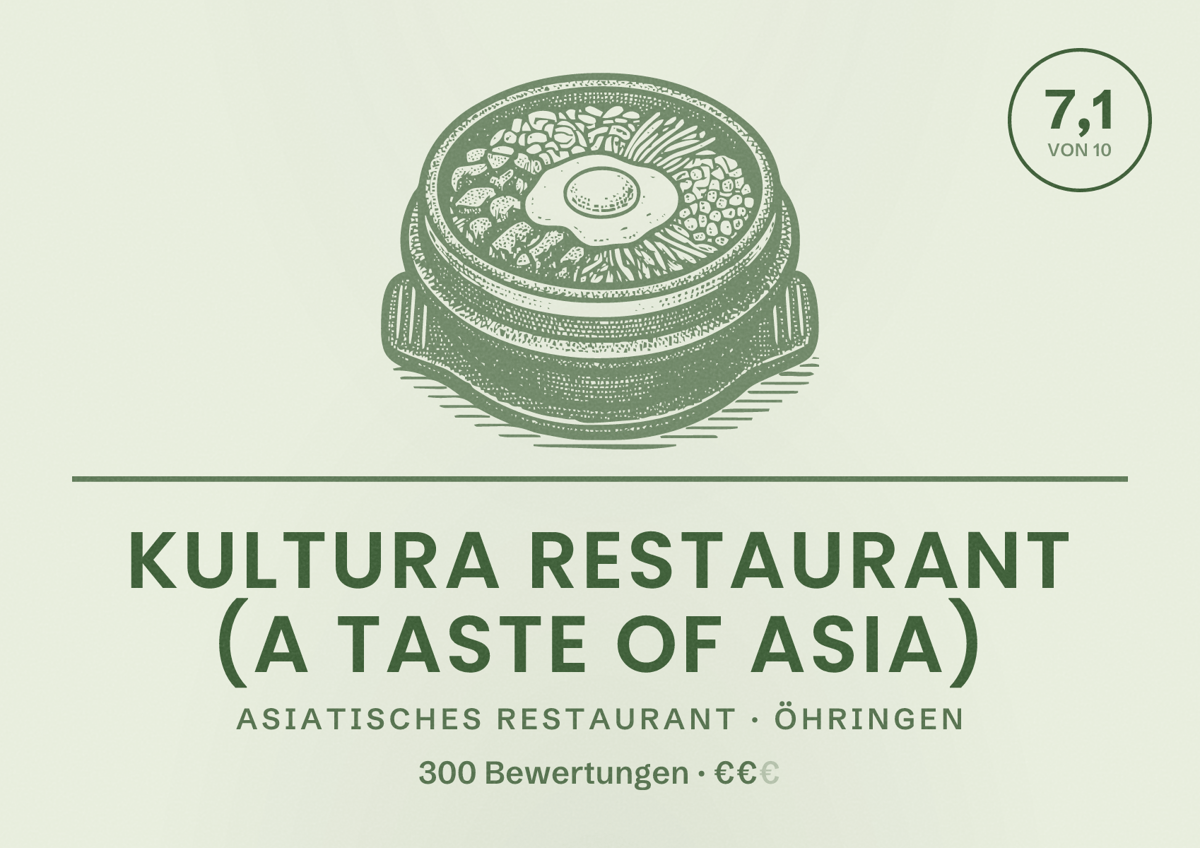 Illustriertes Poster von Kultura Restaurant (A Taste Of Asia), Asiatisches Restaurant in Öhringen: Bewertung 7,1 von 10 aus 300 Bewertungen, Preisniveau €€
