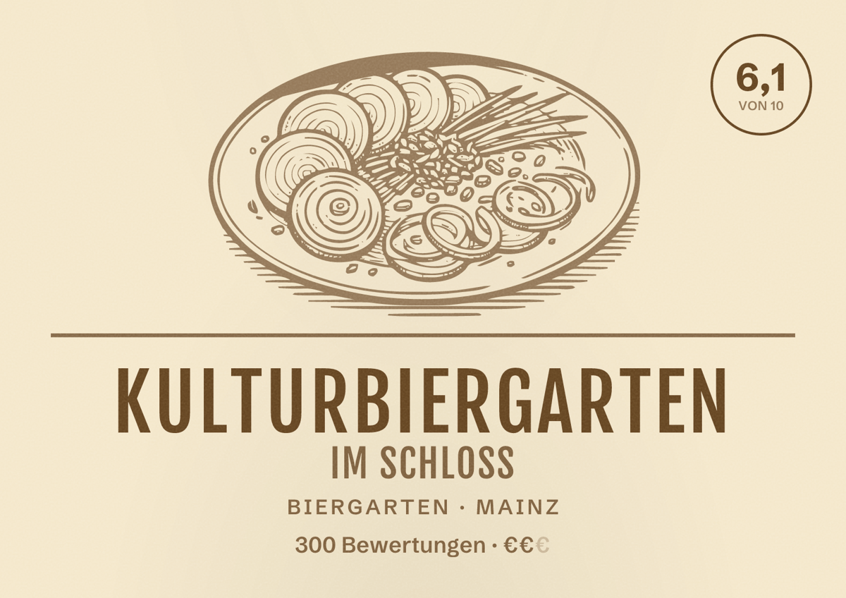 Illustriertes Poster von Kulturbiergarten im Schloss, Biergarten in Mainz: Bewertung 6,1 von 10 aus 300 Bewertungen, Preisniveau €€