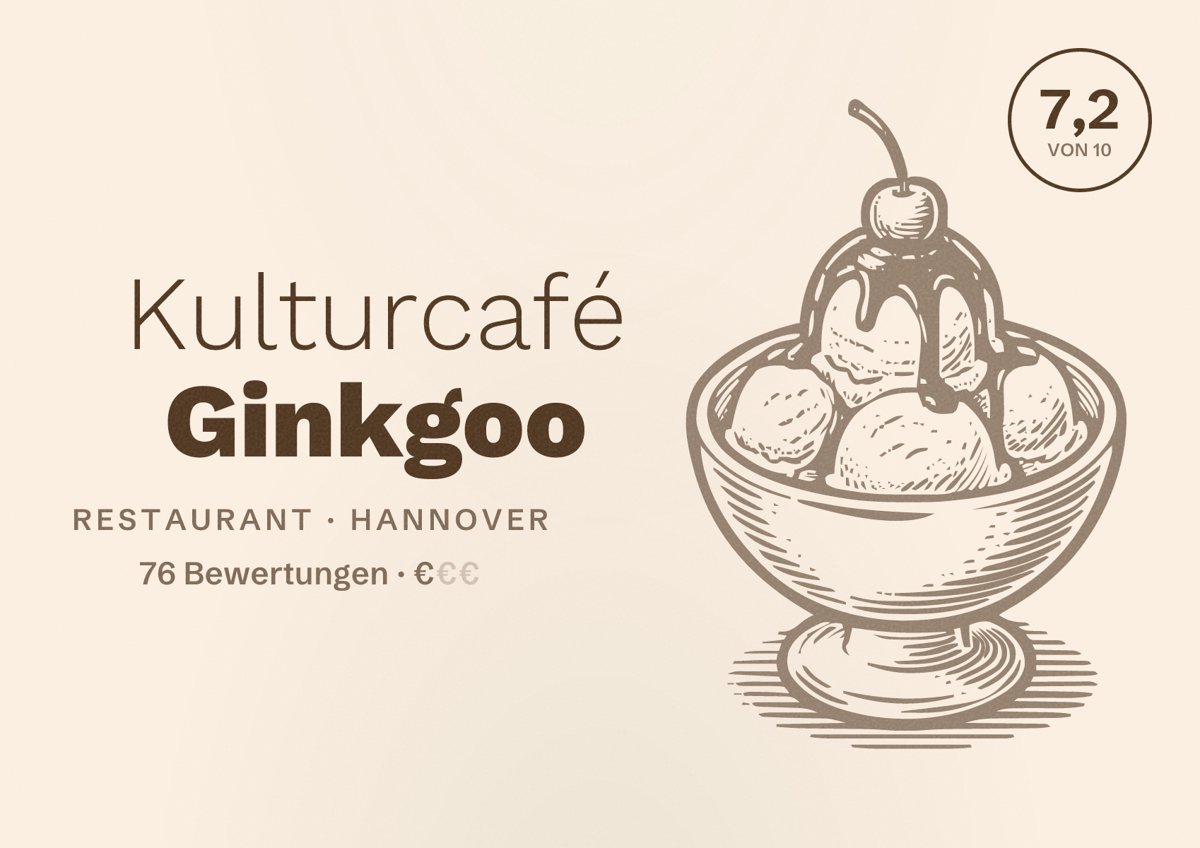 Illustriertes Poster von Kulturcafé Ginkgoo, Restaurant in Hannover: Bewertung 7,2 von 10 aus 76 Bewertungen, Preisniveau €