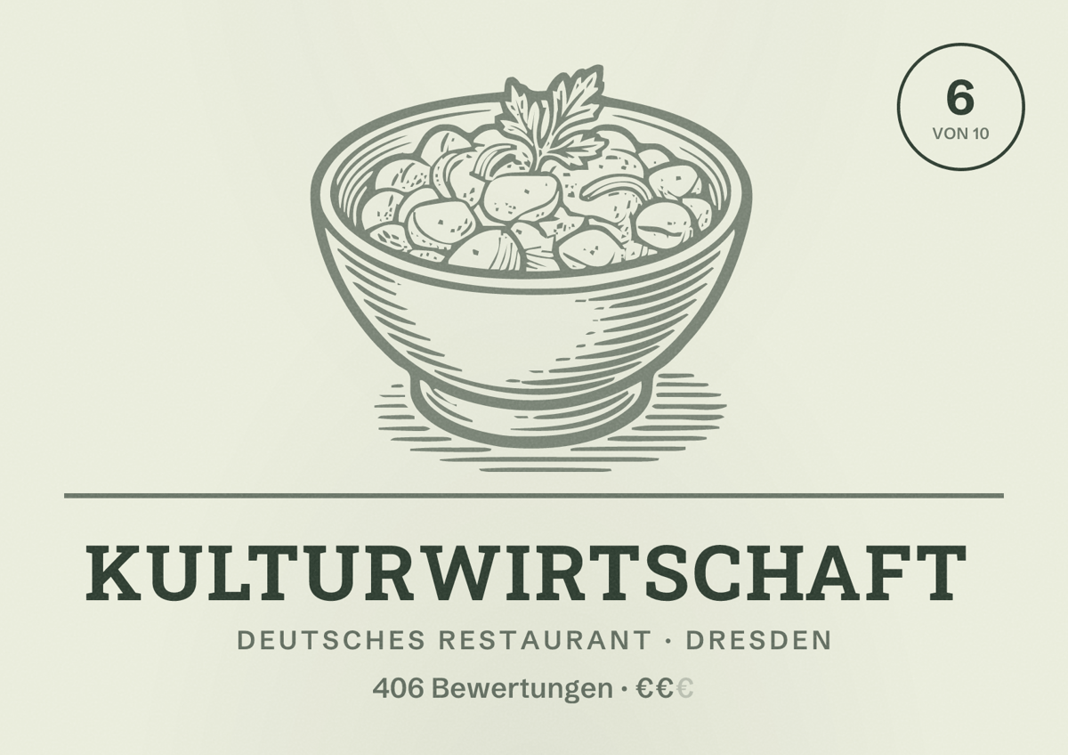 Illustriertes Poster von Kulturwirtschaft, Deutsches Restaurant in Dresden: Bewertung 6,0 von 10 aus 406 Bewertungen, Preisniveau €€