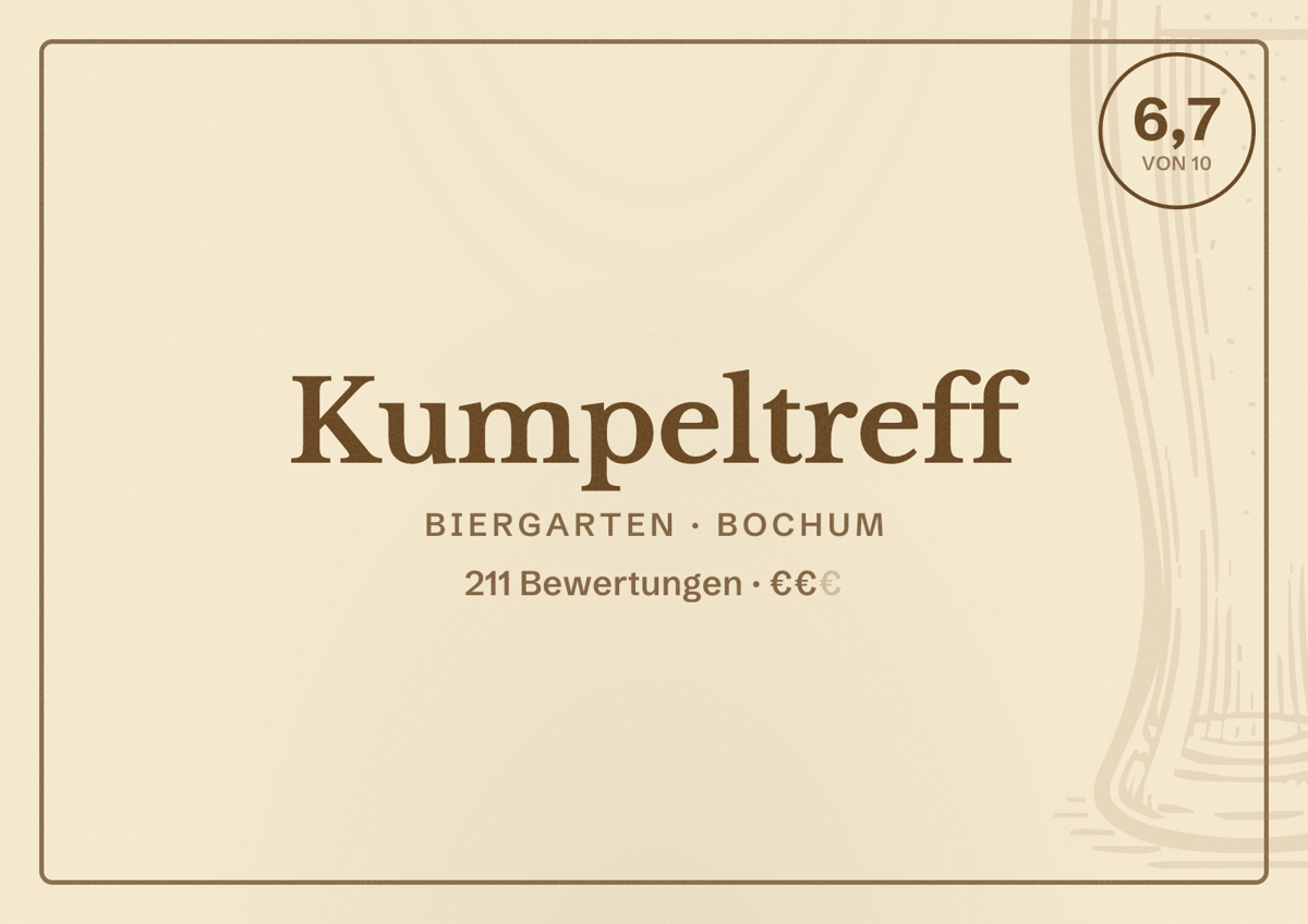 Illustriertes Poster von Kumpeltreff, Biergarten in Bochum: Bewertung 6,7 von 10 aus 211 Bewertungen, Preisniveau €€