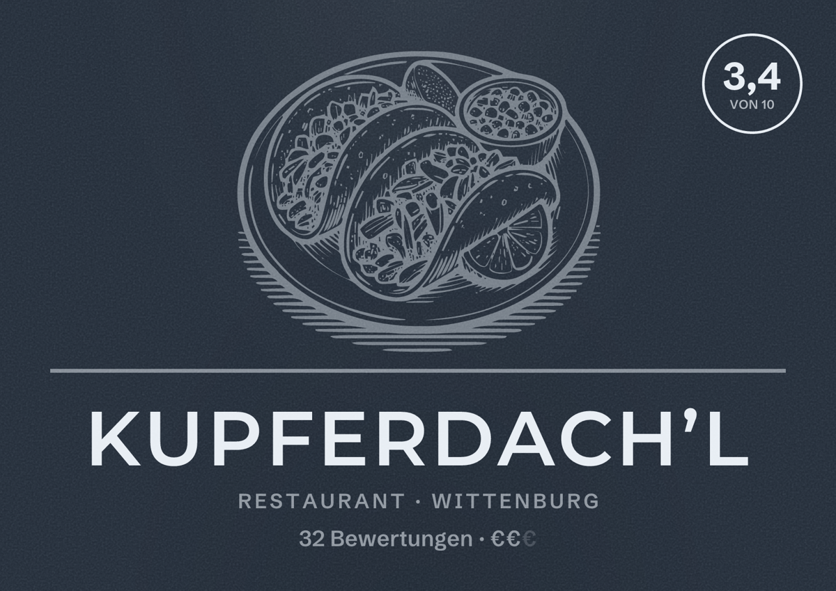 Illustriertes Poster von Kupferdach’l, Restaurant in Wittenburg: Bewertung 3,4 von 10 aus 32 Bewertungen, Preisniveau €€