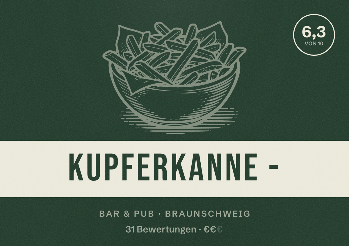 Illustriertes Poster von Kupferkanne -, Bar & Pub in Braunschweig: Bewertung 6,3 von 10 aus 31 Bewertungen, Preisniveau €€