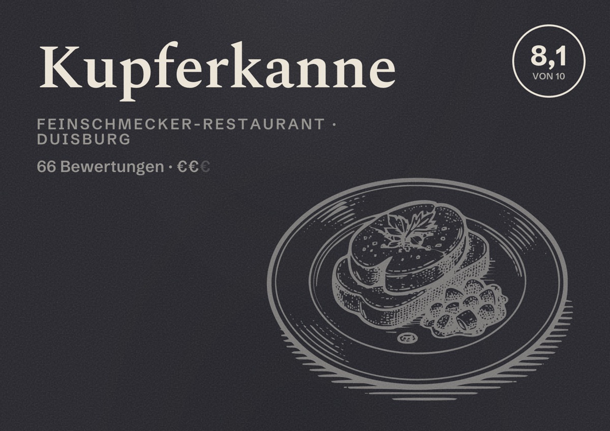 Illustriertes Poster von Kupferkanne, Feinschmecker-Restaurant in Duisburg: Bewertung 8,1 von 10 aus 66 Bewertungen, Preisniveau €€