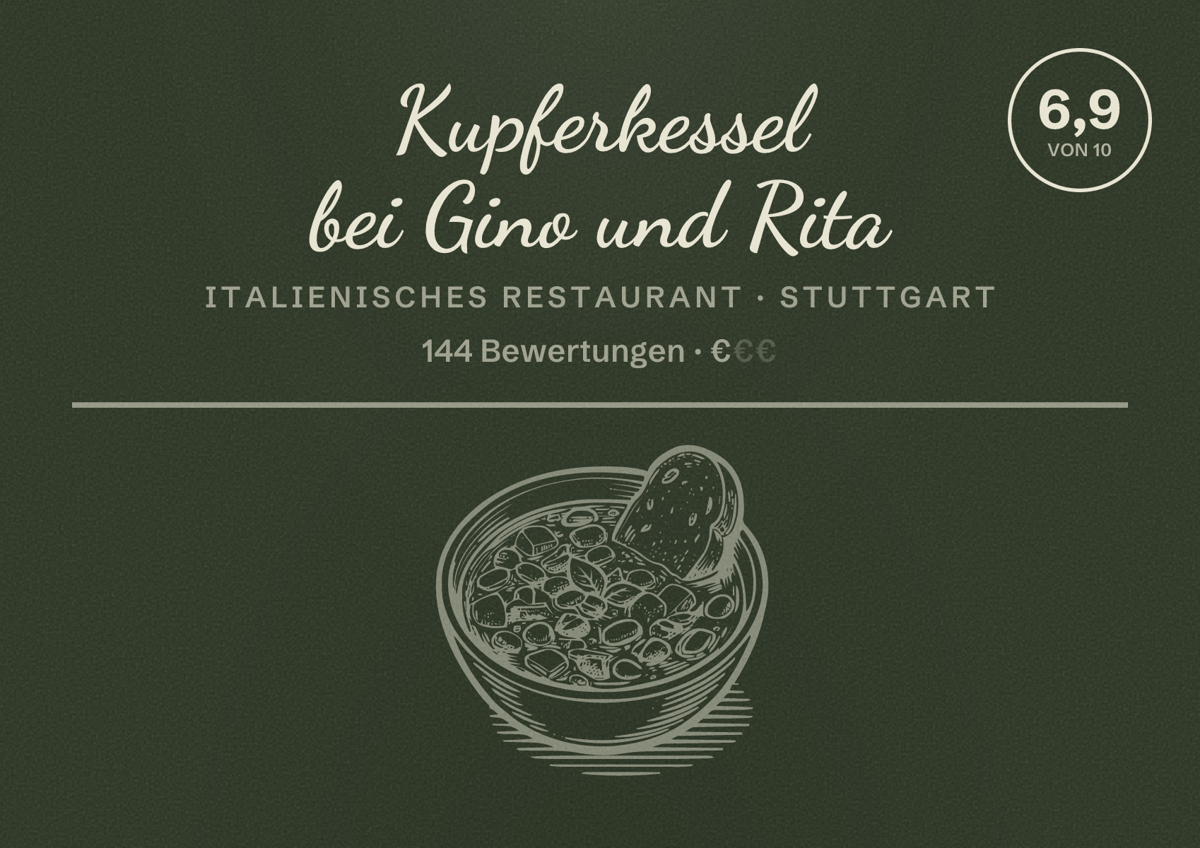 Illustriertes Poster von Kupferkessel bei Gino und Rita, Italienisches Restaurant in Stuttgart: Bewertung 6,9 von 10 aus 144 Bewertungen, Preisniveau €