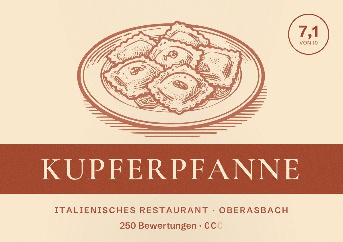Illustriertes Poster von Kupferpfanne, Italienisches Restaurant in Oberasbach: Bewertung 7,1 von 10 aus 250 Bewertungen, Preisniveau €€