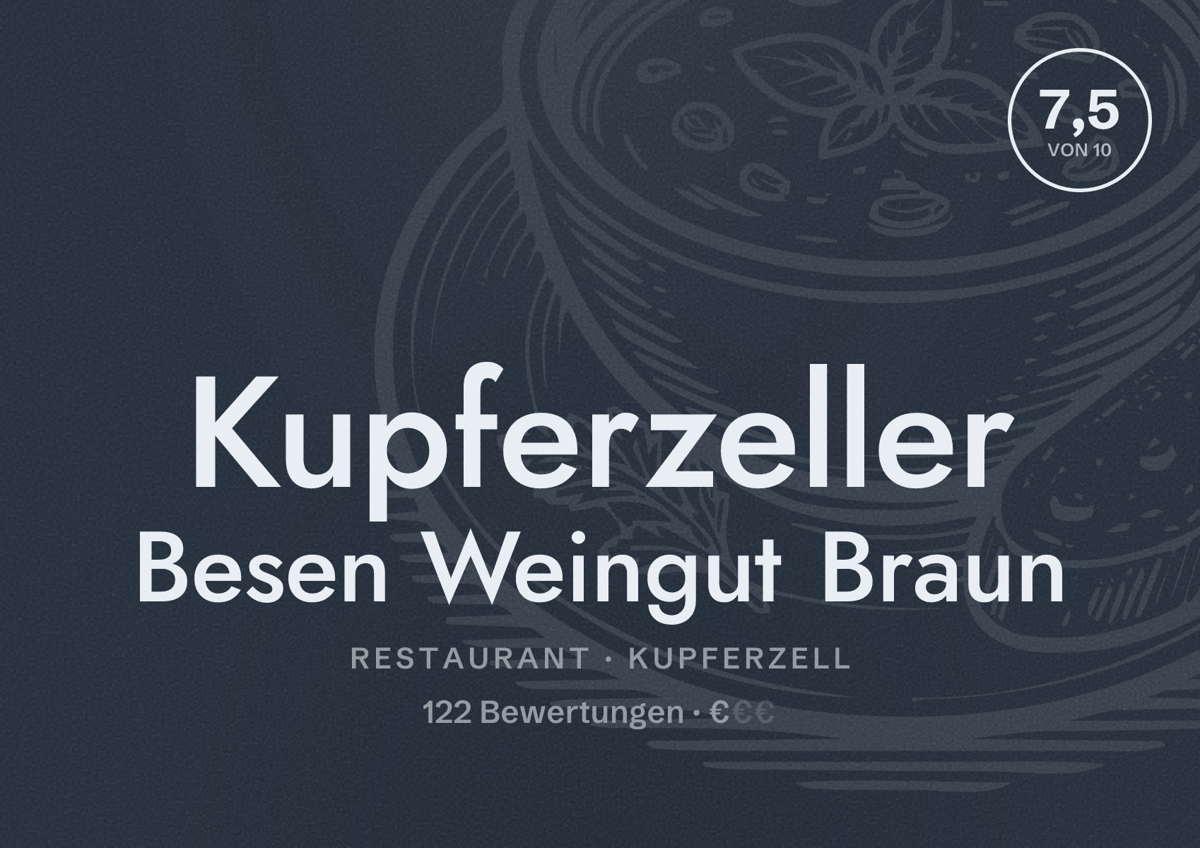 Illustriertes Poster von Kupferzeller Besen Weingut Braun, Restaurant in Kupferzell: Bewertung 7,5 von 10 aus 122 Bewertungen, Preisniveau €
