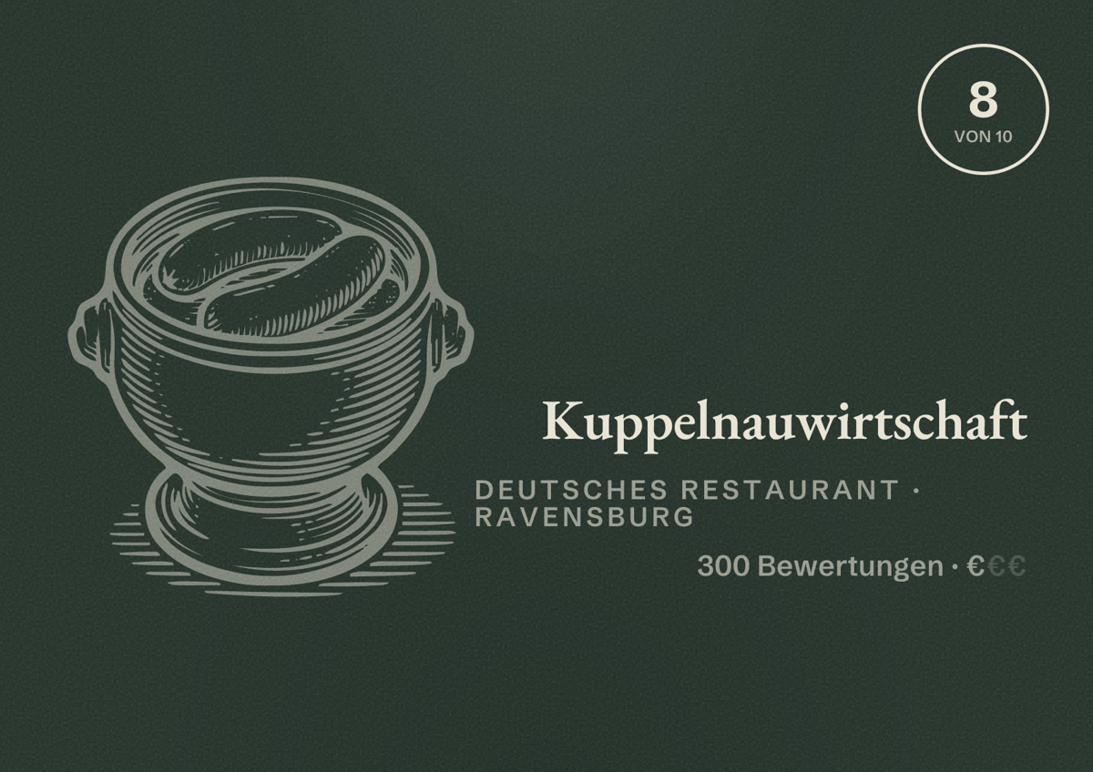 Illustriertes Poster von Kuppelnauwirtschaft, Deutsches Restaurant in Ravensburg: Bewertung 8 von 10 aus 300 Bewertungen, Preisniveau €