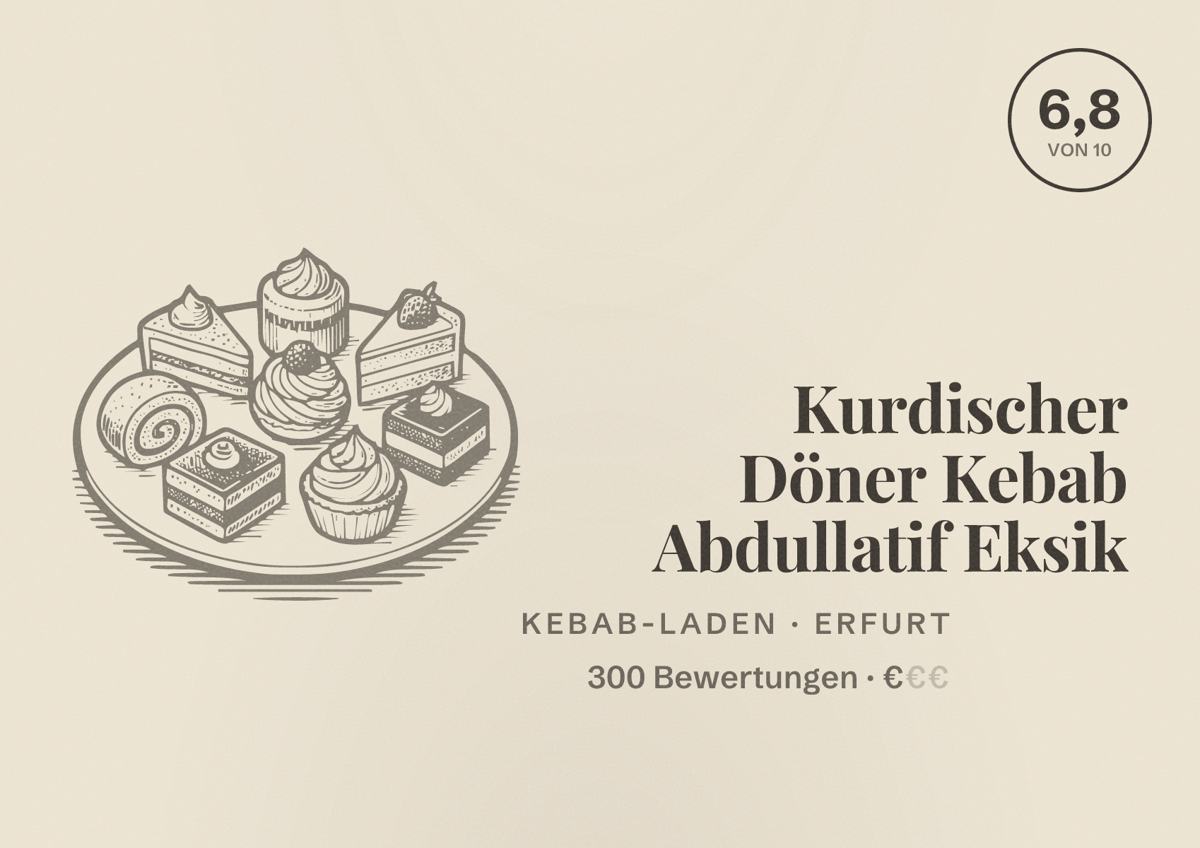 Illustriertes Poster von Kurdischer Döner Kebab Abdullatif Eksik, Kebab-Laden in Erfurt: Bewertung 6,8 von 10 aus 300 Bewertungen, Preisniveau €