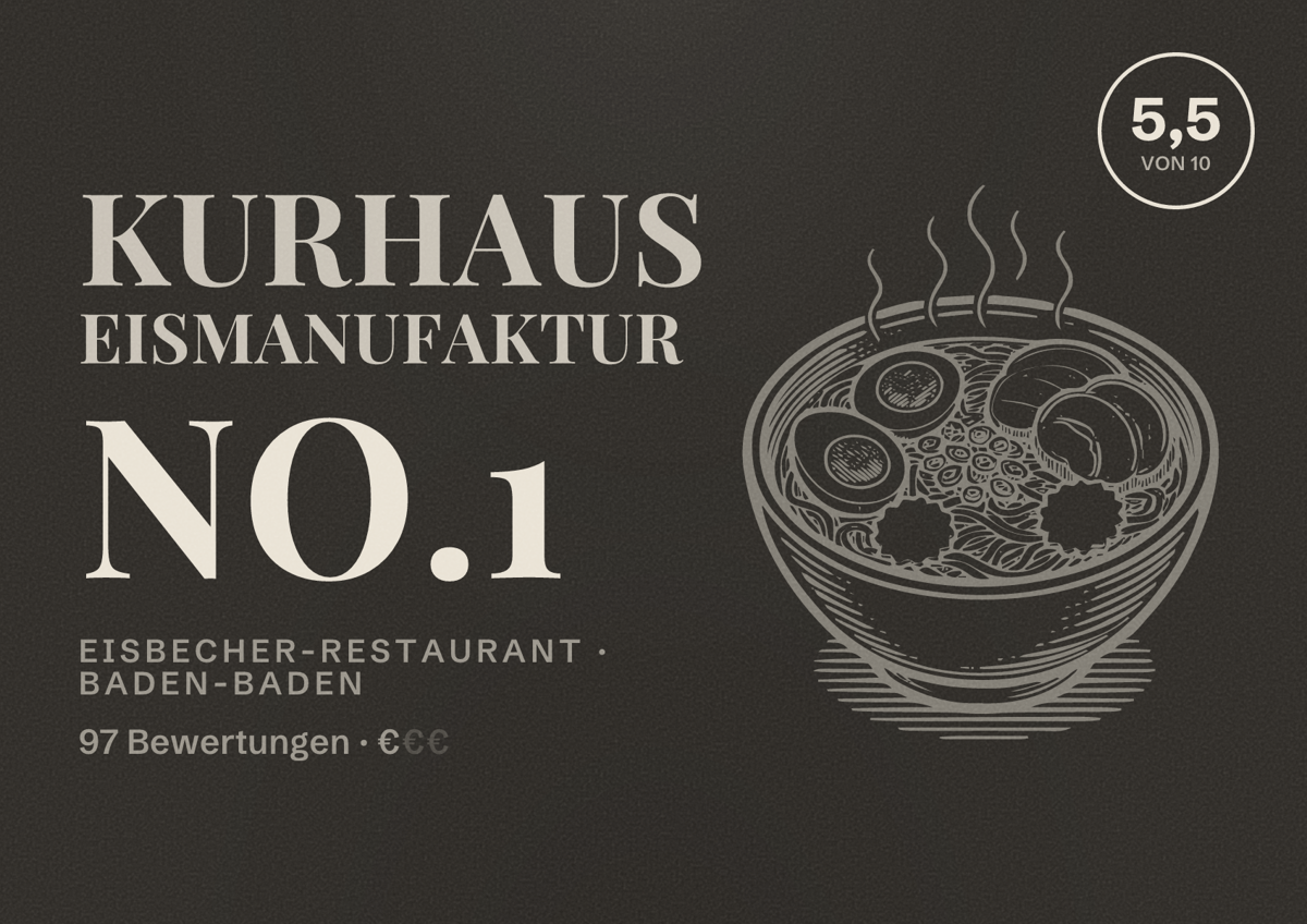 Illustriertes Poster von Kurhaus Eismanufaktur No.1, Eisbecher-Restaurant in Baden-Baden: Bewertung 5,5 von 10 aus 97 Bewertungen, Preisniveau €
