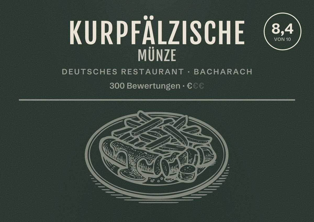 Illustriertes Poster von Kurpfälzische Münze, Deutsches Restaurant in Bacharach: Bewertung 8,4 von 10 aus 300 Bewertungen, Preisniveau €