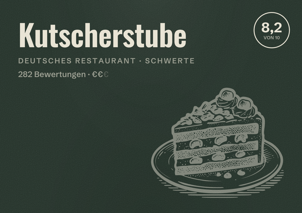 Illustriertes Poster von Kutscherstube, Deutsches Restaurant in Schwerte: Bewertung 8,2 von 10 aus 282 Bewertungen, Preisniveau €€
