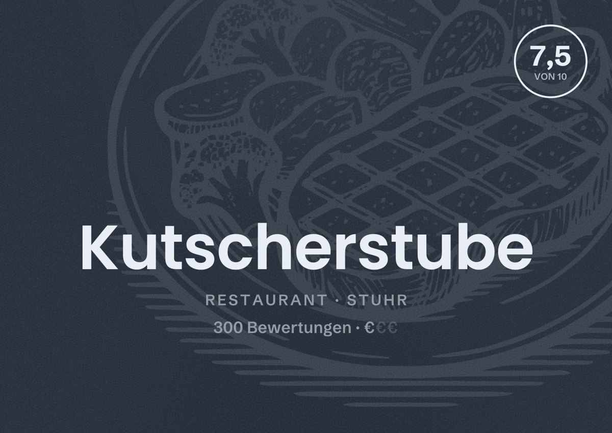 Illustriertes Poster von Kutscherstube, Restaurant in Stuhr: Bewertung 7,5 von 10 aus 300 Bewertungen, Preisniveau €