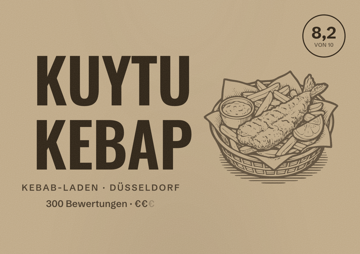 Illustriertes Poster von KUYTU KEBAP, Kebab-Laden in Düsseldorf: Bewertung 8,2 von 10 aus 300 Bewertungen, Preisniveau €€