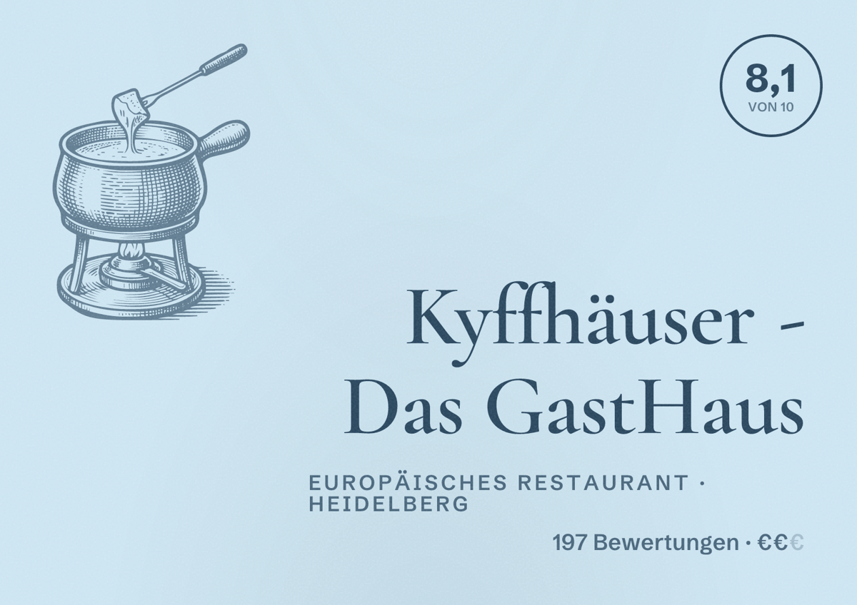 Illustriertes Poster von Kyffhäuser - Das GastHaus, Europäisches Restaurant in Heidelberg: Bewertung 8,1 von 10 aus 197 Bewertungen, Preisniveau €€