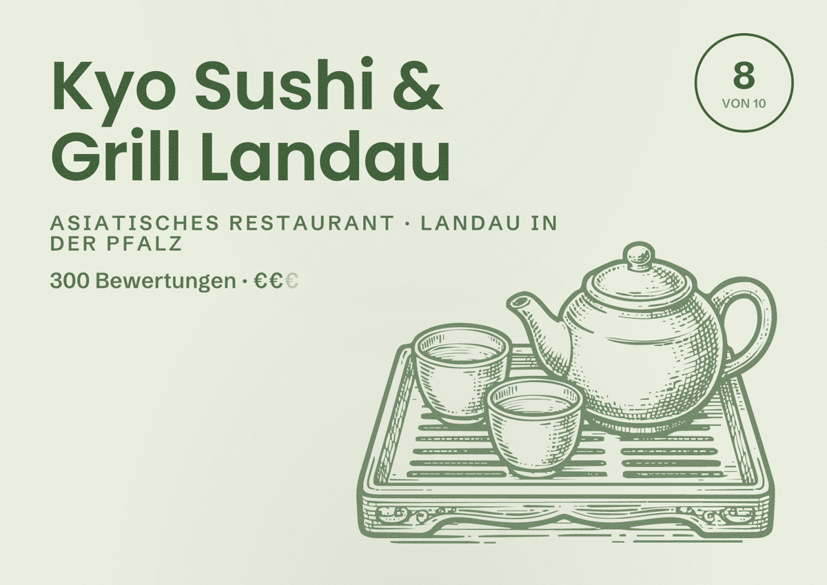 Illustriertes Poster von Kyo Sushi & Grill Landau, Asiatisches Restaurant in Landau in der Pfalz: Bewertung 8 von 10 aus 300 Bewertungen, Preisniveau €€