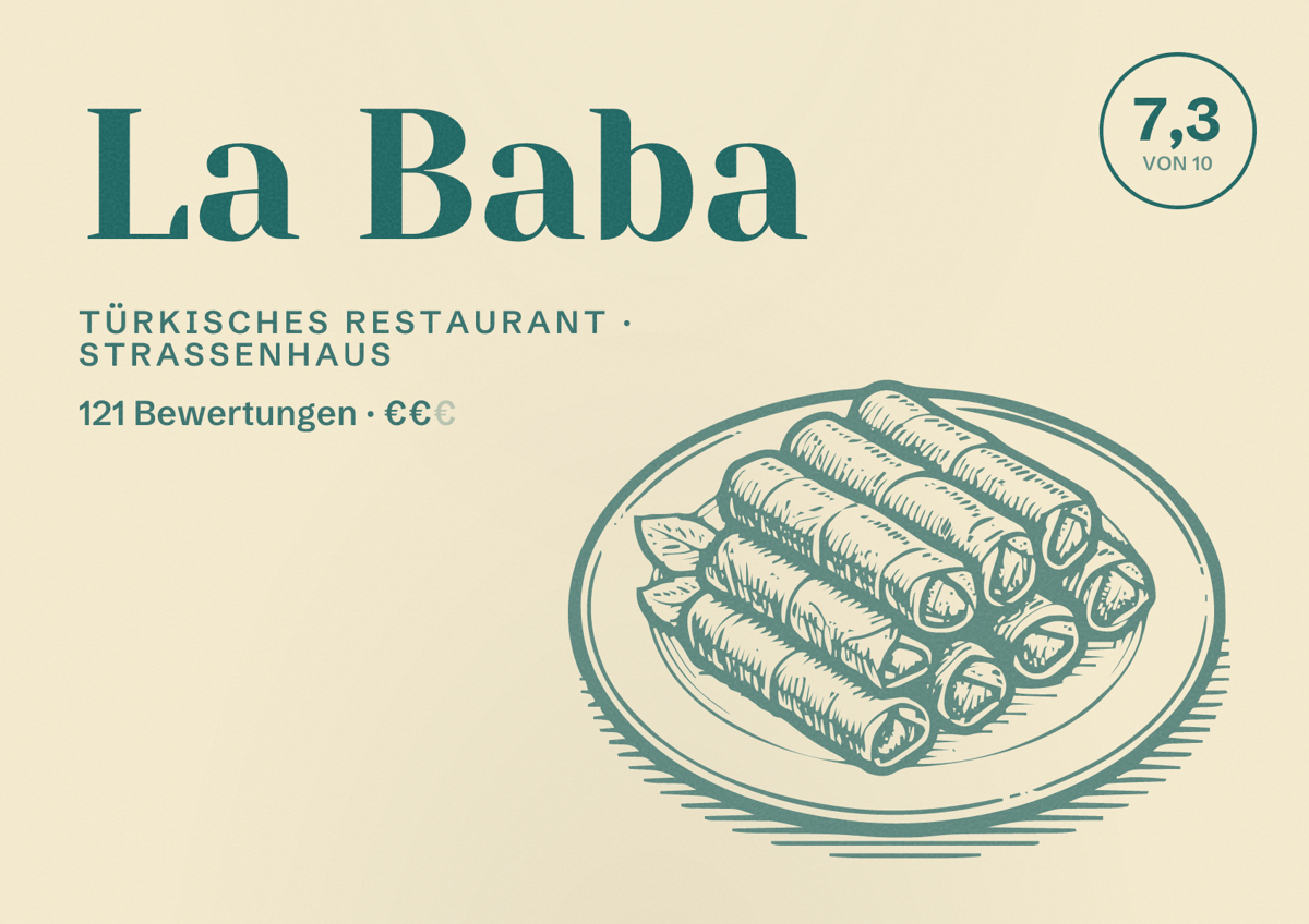 Illustriertes Poster von La Baba, Türkisches Restaurant in Straßenhaus: Bewertung 7,3 von 10 aus 121 Bewertungen, Preisniveau €€