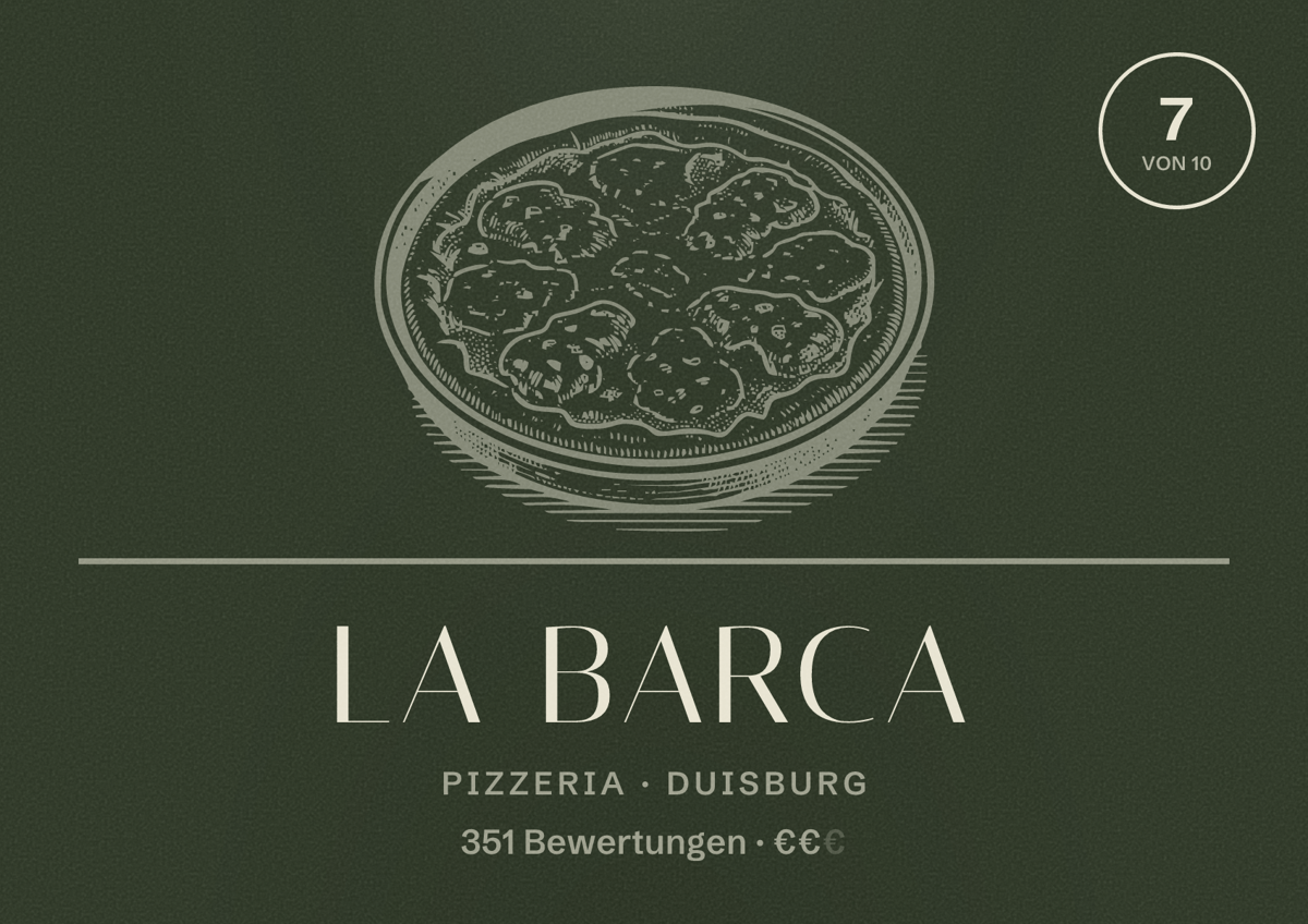 Illustriertes Poster von La Barca, Pizzeria in Duisburg: Bewertung 7 von 10 aus 351 Bewertungen, Preisniveau €€