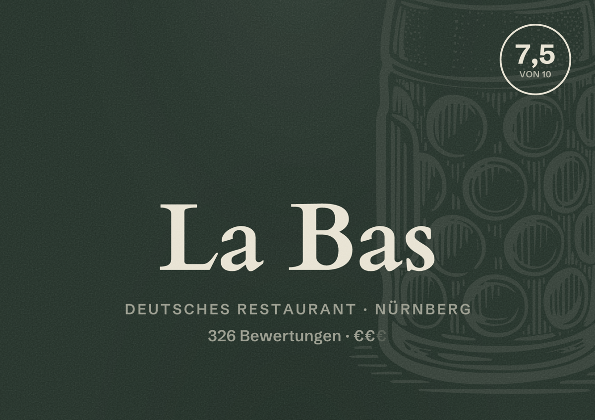 Illustriertes Poster von La Bas, Deutsches Restaurant in Nürnberg: Bewertung 7,5 von 10 aus 326 Bewertungen, Preisniveau €€