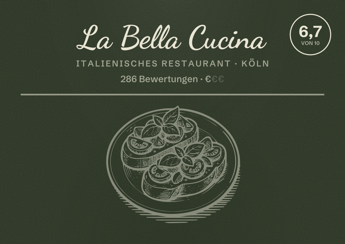 Illustriertes Poster von La Bella Cucina, Italienisches Restaurant in Köln: Bewertung 6,7 von 10 aus 286 Bewertungen, Preisniveau €