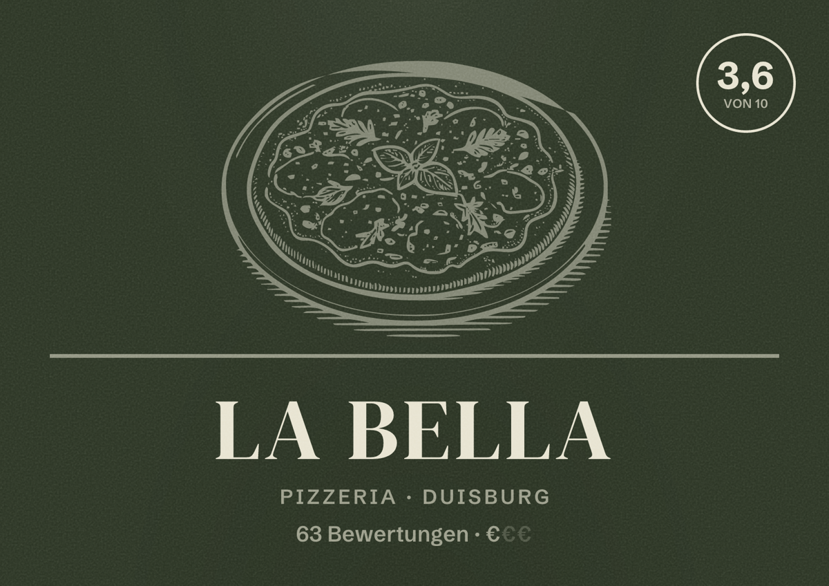 Illustriertes Poster von La Bella, Pizzeria in Duisburg: Bewertung 3,6 von 10 aus 63 Bewertungen, Preisniveau €