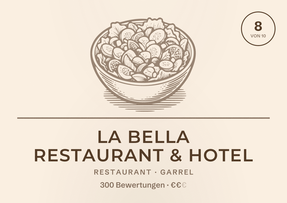 Illustriertes Poster von La Bella Restaurant & Hotel, Restaurant in Garrel: Bewertung 8 von 10 aus 300 Bewertungen, Preisniveau €€