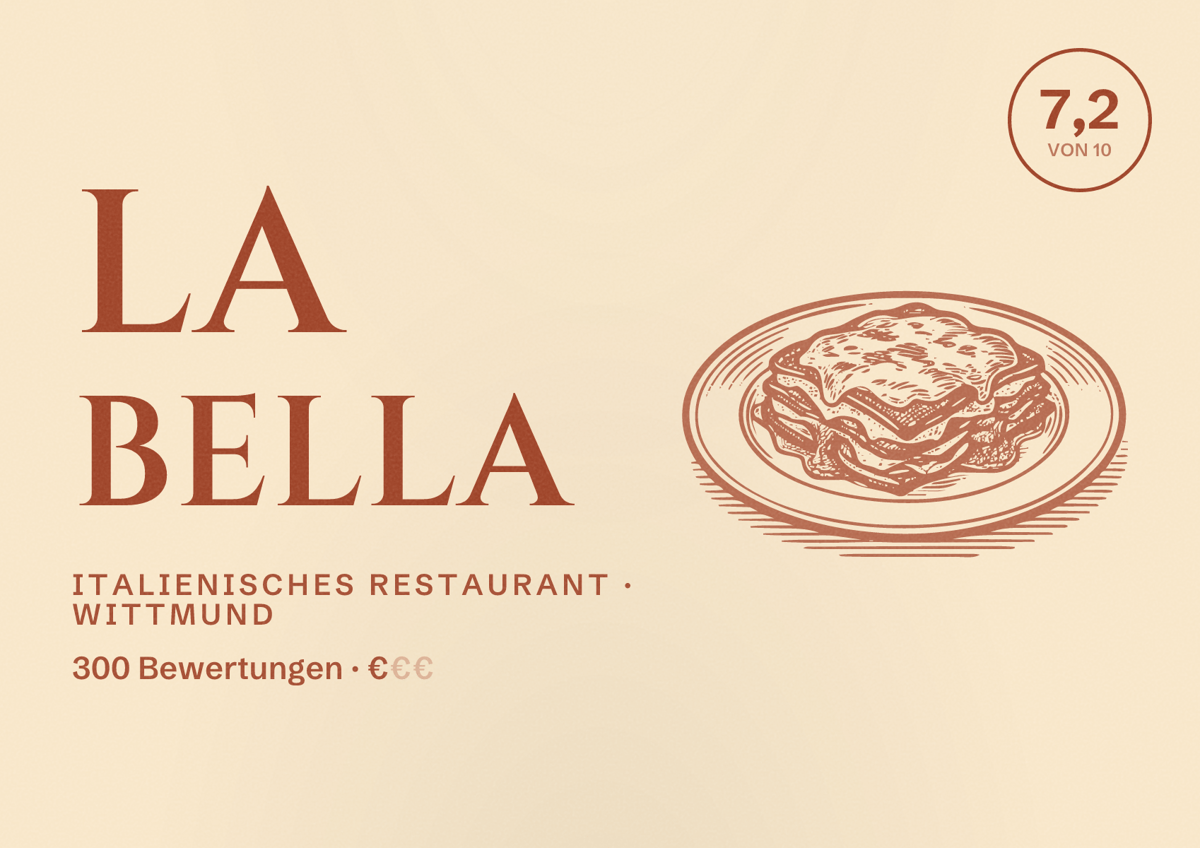Illustriertes Poster von La Bella, Italienisches Restaurant in Wittmund: Bewertung 7,2 von 10 aus 300 Bewertungen, Preisniveau €
