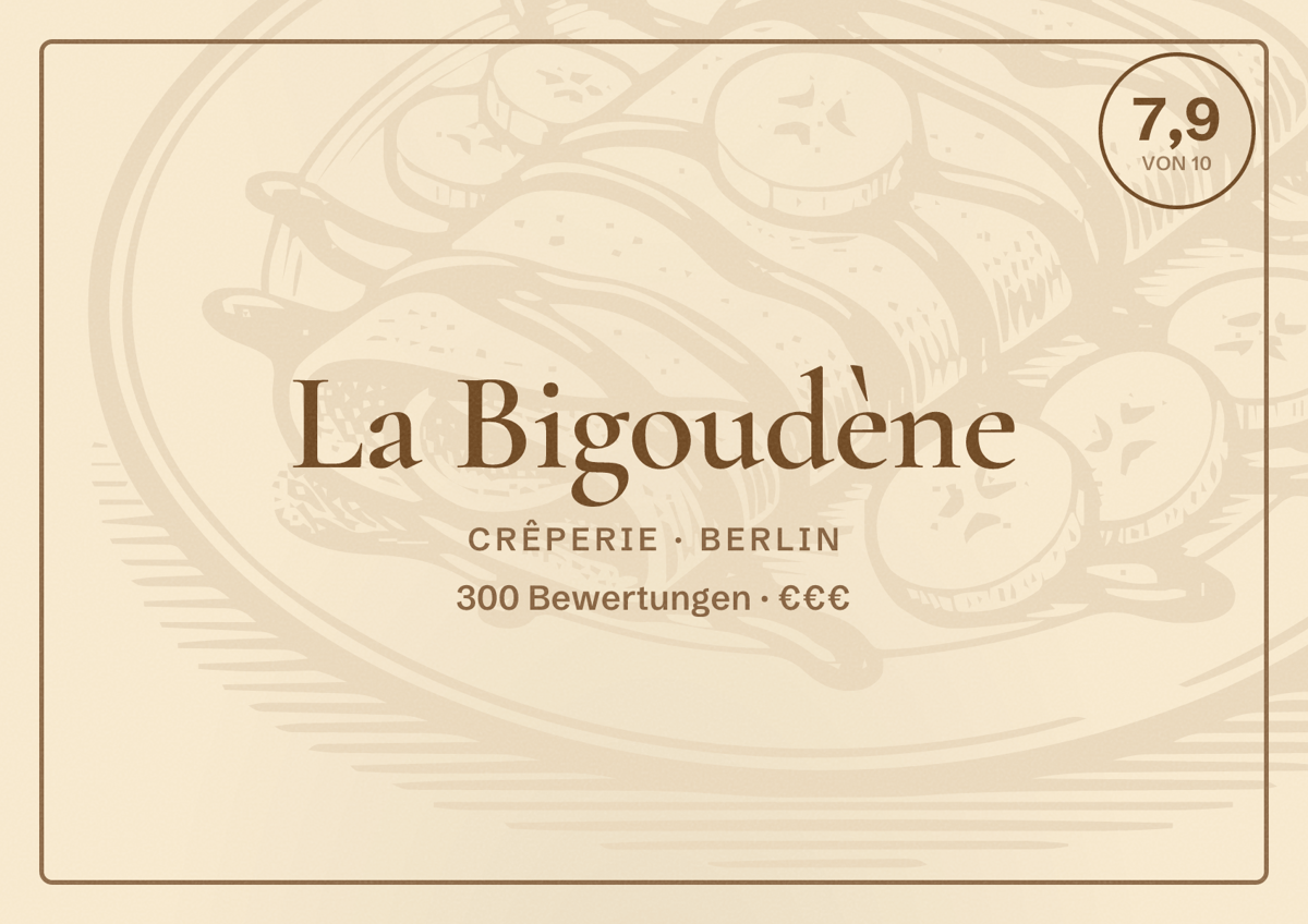 Illustriertes Poster von La Bigoudène, Crêperie in Berlin: Bewertung 7,9 von 10 aus 300 Bewertungen, Preisniveau €€€