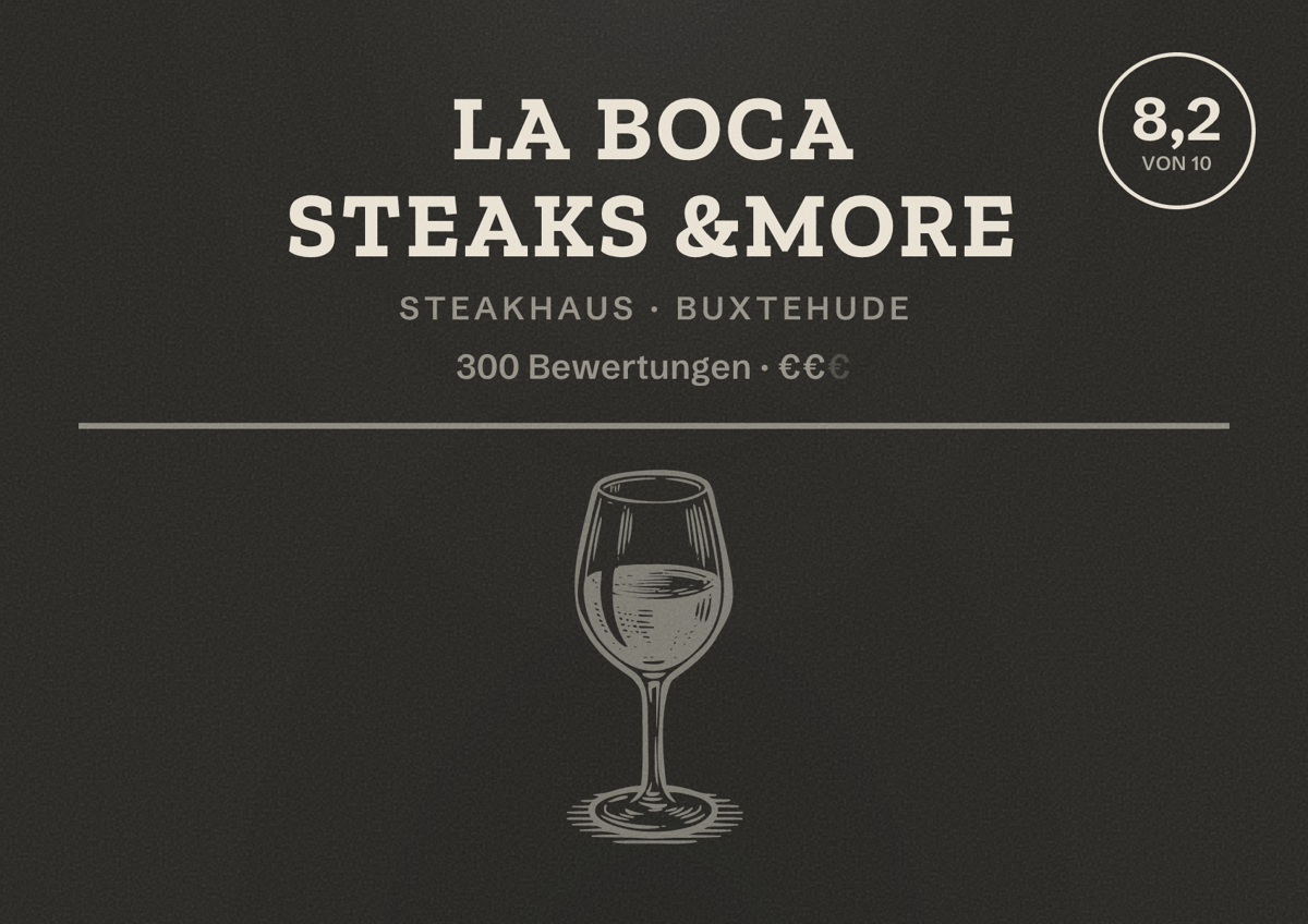 Illustriertes Poster von La Boca Steaks &more, Steakhaus in Buxtehude: Bewertung 8,2 von 10 aus 300 Bewertungen, Preisniveau €€