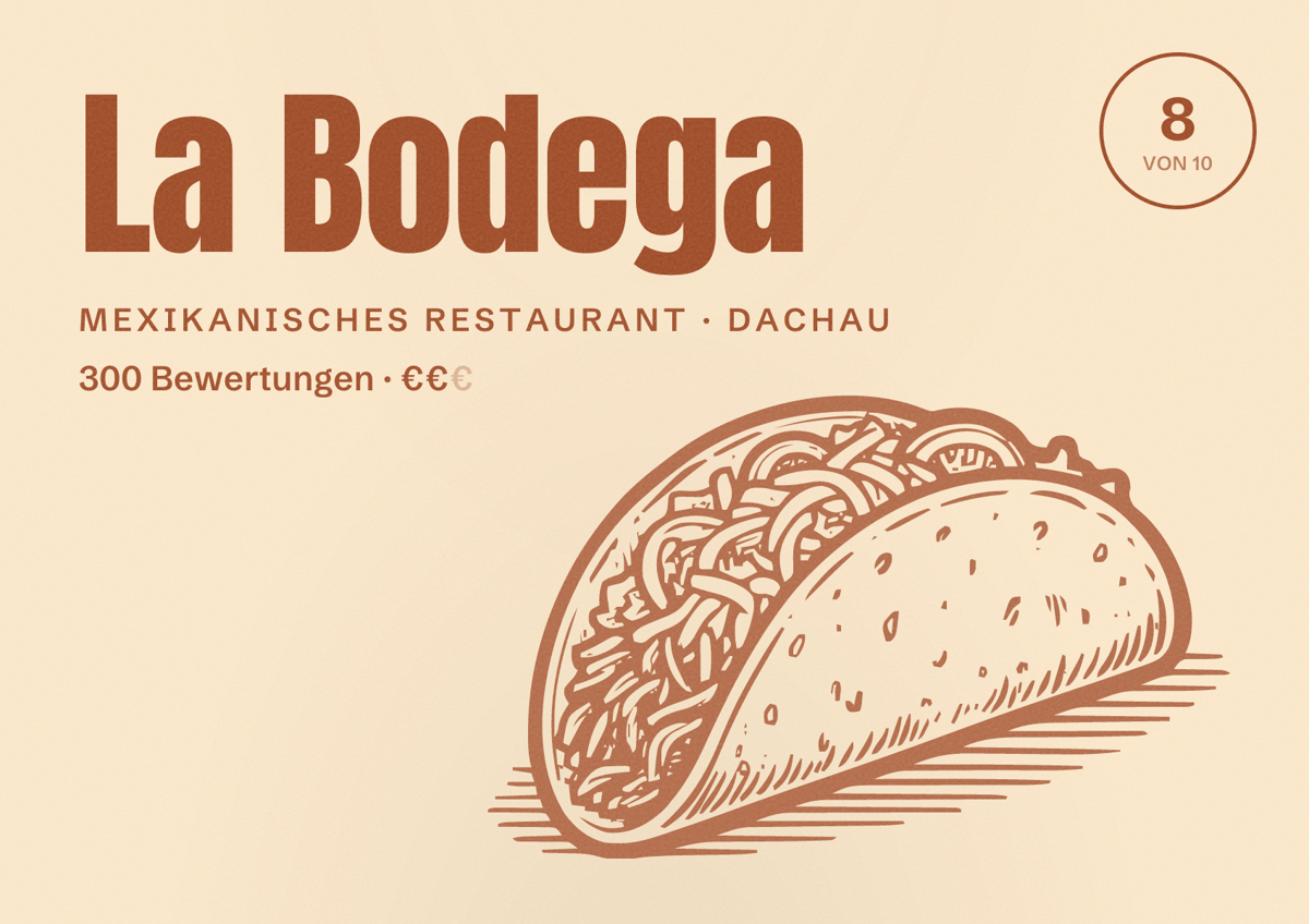 Illustriertes Poster von La Bodega, Mexikanisches Restaurant in Dachau: Bewertung 8 von 10 aus 300 Bewertungen, Preisniveau €€