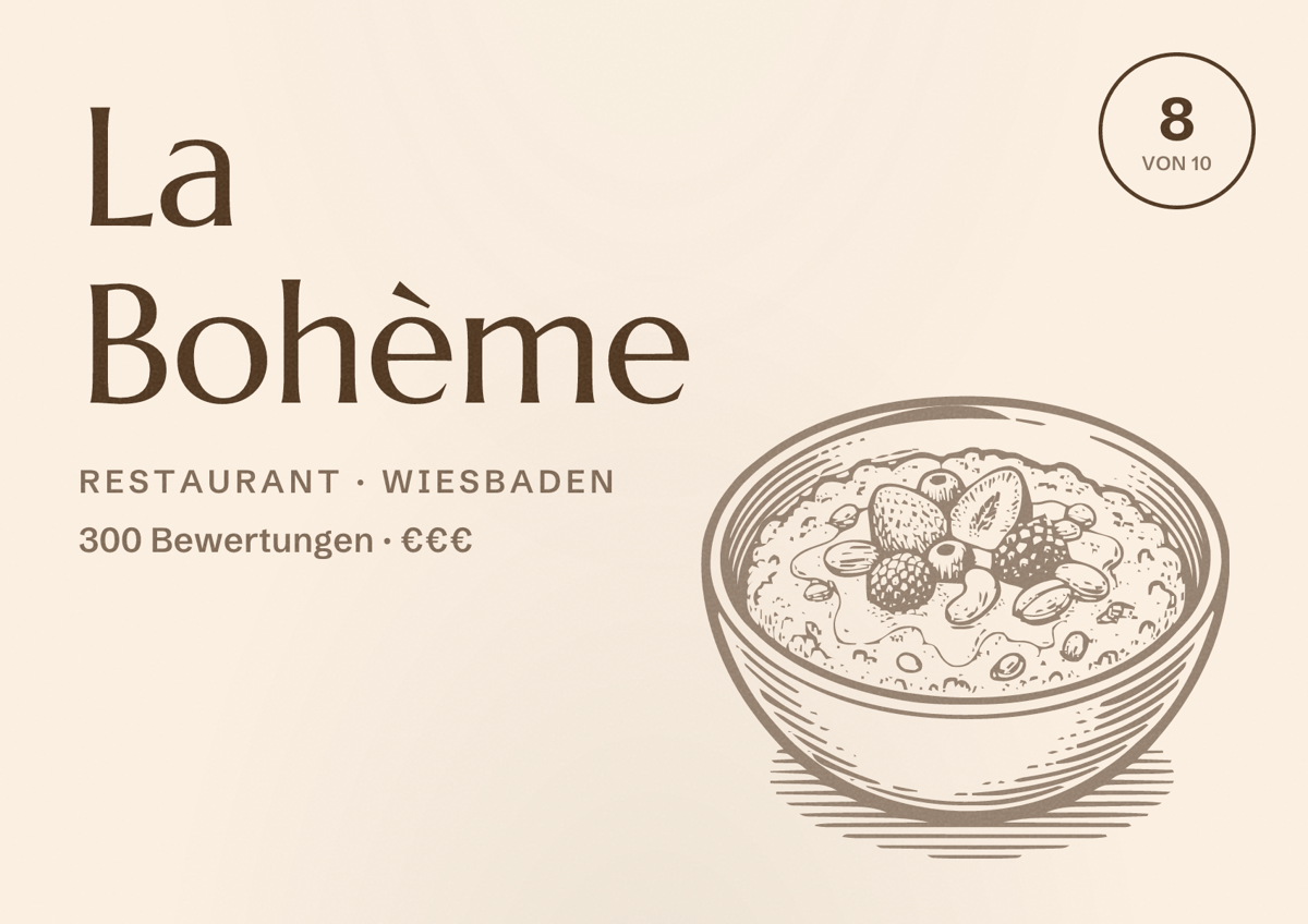 Illustriertes Poster von La Bohème, Restaurant in Wiesbaden: Bewertung 8,0 von 10 aus 300 Bewertungen, Preisniveau €€€