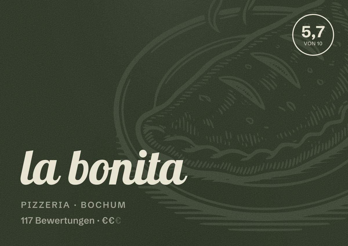 Illustriertes Poster von la bonita, Pizzeria in Bochum: Bewertung 5,7 von 10 aus 117 Bewertungen, Preisniveau €€