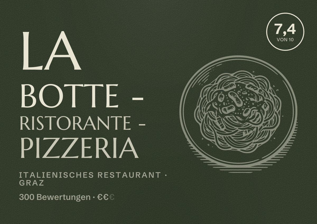 Illustriertes Poster von La Botte - Ristorante - Pizzeria, Italienisches Restaurant in Graz: Bewertung 7,4 von 10 aus 300 Bewertungen, Preisniveau €€