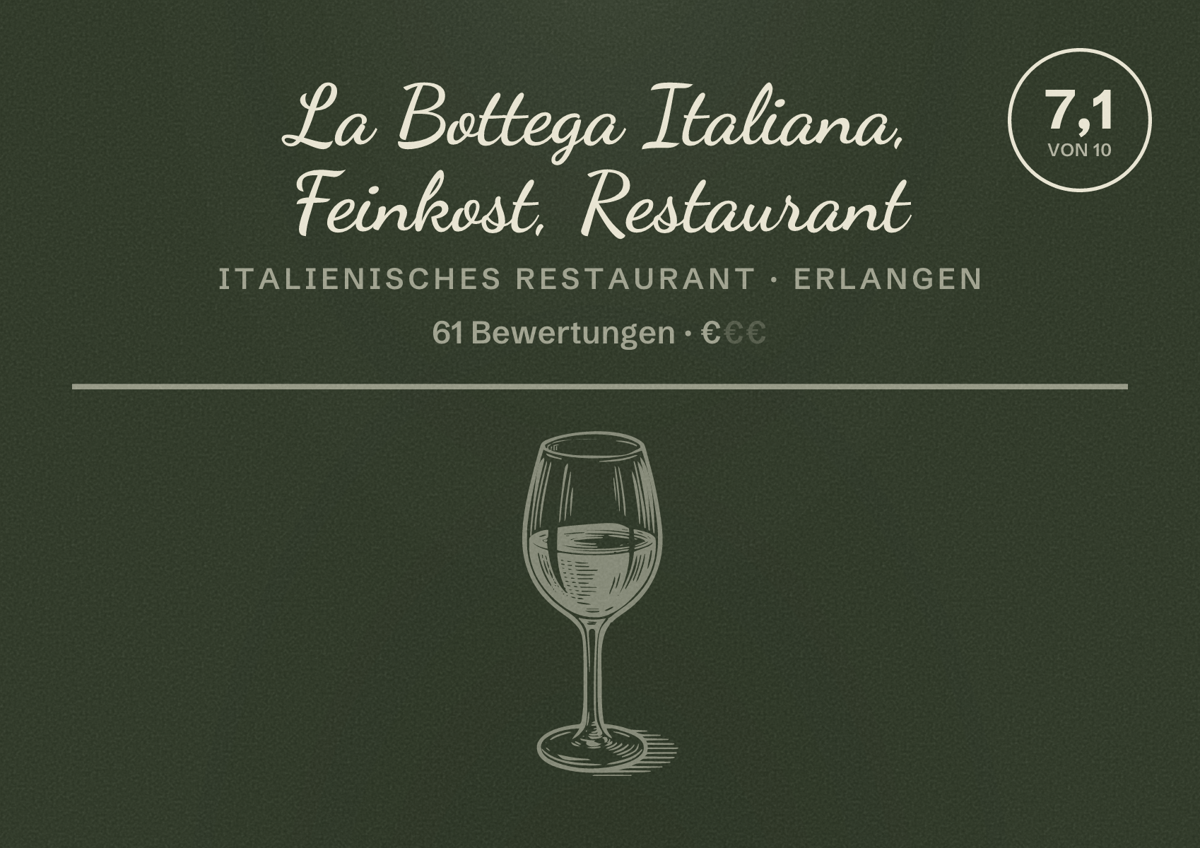 Illustriertes Poster von La Bottega Italiana, Feinkost, Restaurant, Italienisches Restaurant in Erlangen: Bewertung 7,1 von 10 aus 61 Bewertungen, Preisniveau €