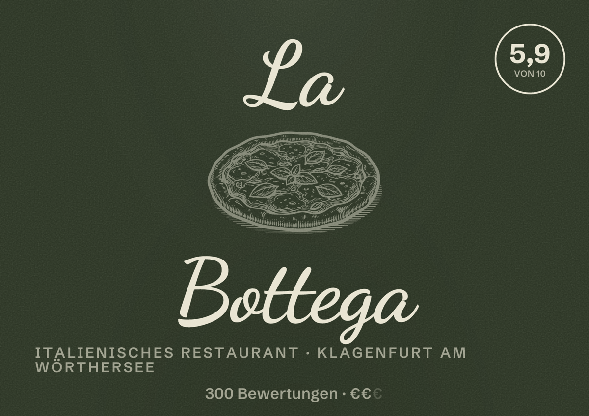 Illustriertes Poster von La Bottega, Italienisches Restaurant in Klagenfurt am Wörthersee: Bewertung 5,9 von 10 aus 300 Bewertungen, Preisniveau €€