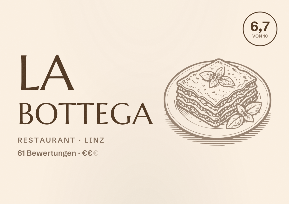 Illustriertes Poster von LA BOTTEGA, Restaurant in Linz: Bewertung 6,7 von 10 aus 61 Bewertungen, Preisniveau €€