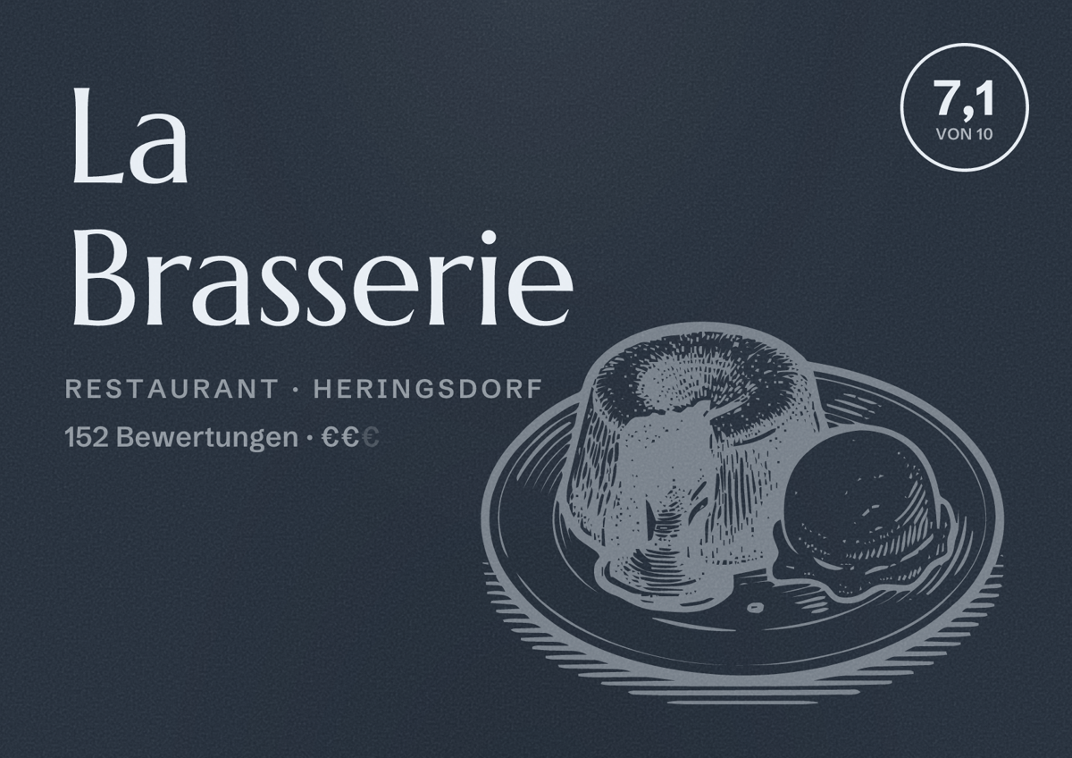Illustriertes Poster von La Brasserie, Restaurant in Heringsdorf: Bewertung 7,1 von 10 aus 152 Bewertungen, Preisniveau €€