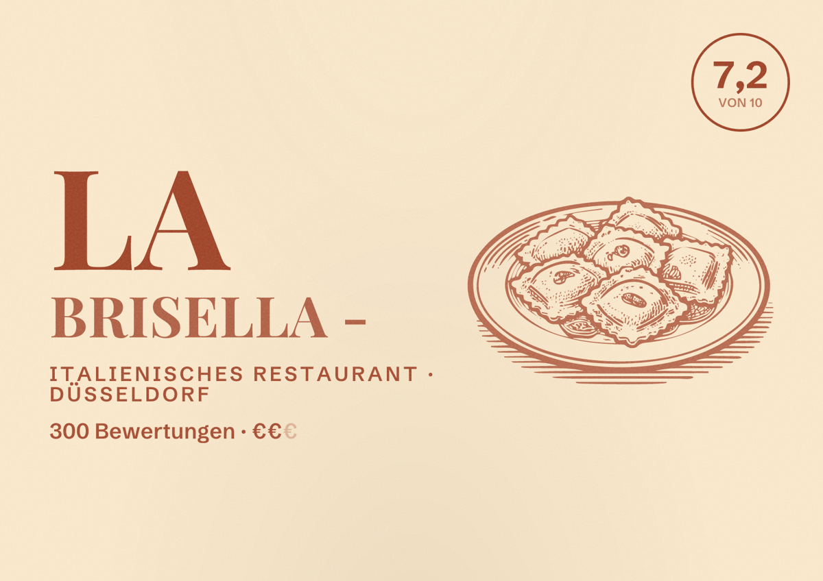 Illustriertes Poster von La Brisella -, Italienisches Restaurant in Düsseldorf: Bewertung 7,2 von 10 aus 300 Bewertungen, Preisniveau €€