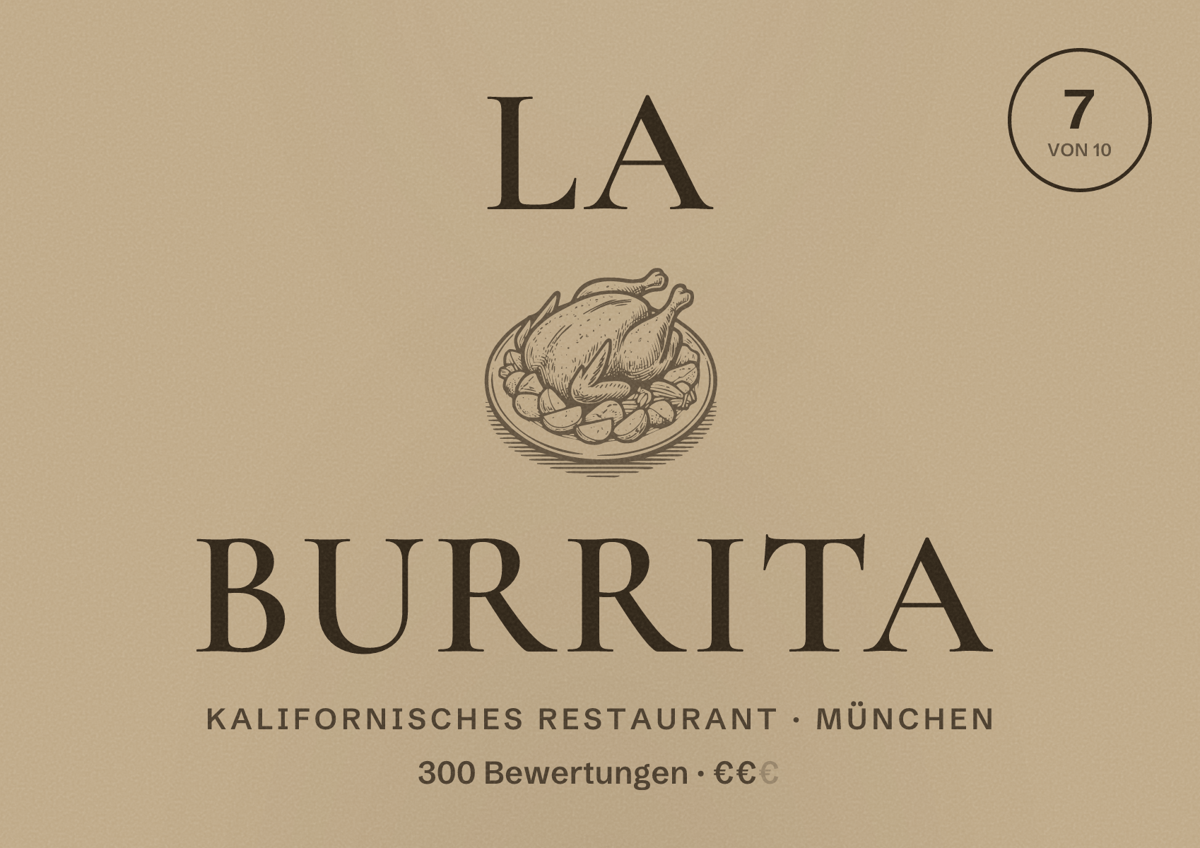 Illustriertes Poster von La Burrita, Kalifornisches Restaurant in München: Bewertung 7,0 von 10 aus 300 Bewertungen, Preisniveau €€
