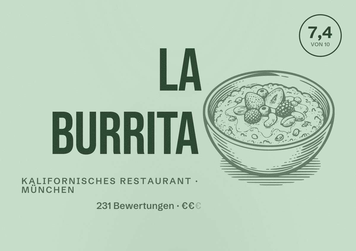 Illustriertes Poster von La Burrita, Kalifornisches Restaurant in München: Bewertung 7,4 von 10 aus 231 Bewertungen, Preisniveau €€
