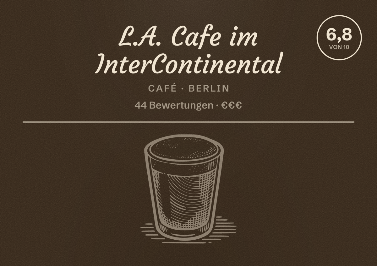 Illustriertes Poster von L.A. Cafe im InterContinental, Café in Berlin: Bewertung 6,8 von 10 aus 44 Bewertungen, Preisniveau €€€