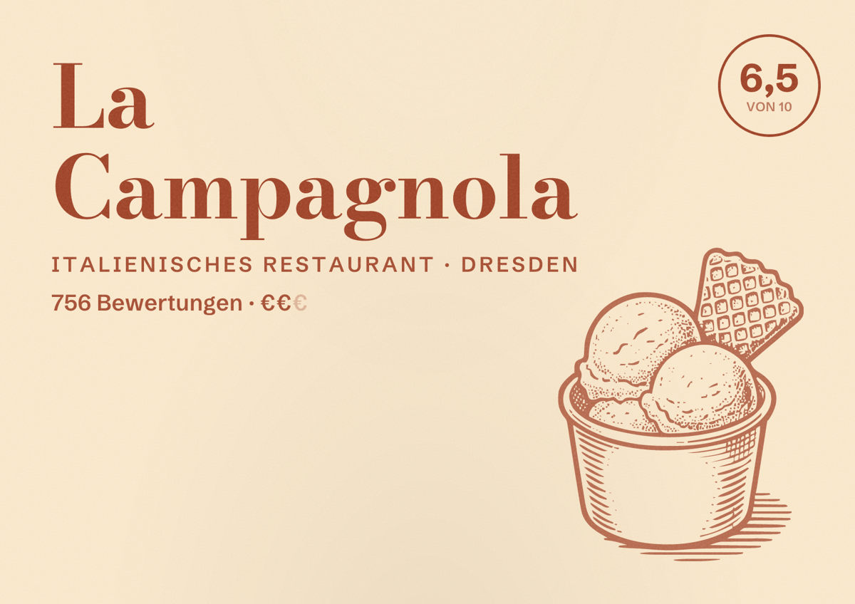 Illustriertes Poster von La Campagnola, Italienisches Restaurant in Dresden: Bewertung 6,5 von 10 aus 756 Bewertungen, Preisniveau €€