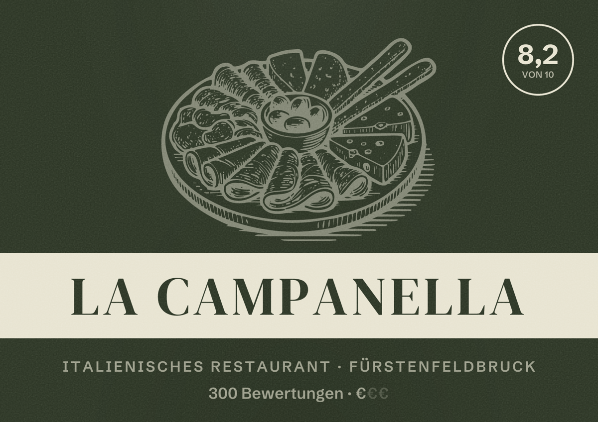 Illustriertes Poster von La Campanella, Italienisches Restaurant in Fürstenfeldbruck: Bewertung 8,2 von 10 aus 300 Bewertungen, Preisniveau €