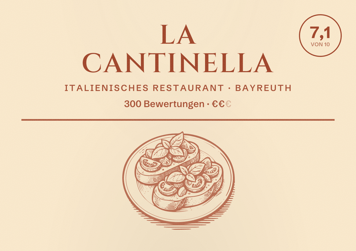 Illustriertes Poster von La Cantinella, Italienisches Restaurant in Bayreuth: Bewertung 7,1 von 10 aus 300 Bewertungen, Preisniveau €€