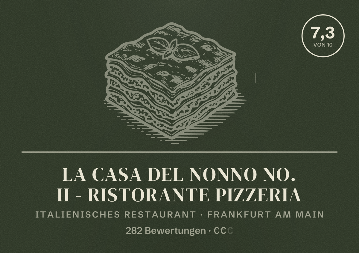 Illustriertes Poster von La Casa del Nonno No. II - Ristorante Pizzeria, Italienisches Restaurant in Frankfurt am Main: Bewertung 7,3 von 10 aus 282 Bewertungen, Preisniveau €€