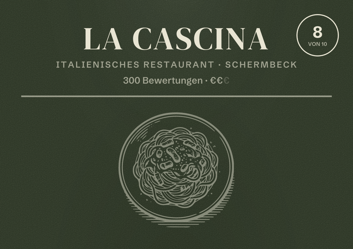 Illustriertes Poster von La Cascina, Italienisches Restaurant in Schermbeck: Bewertung 8 von 10 aus 300 Bewertungen, Preisniveau €€