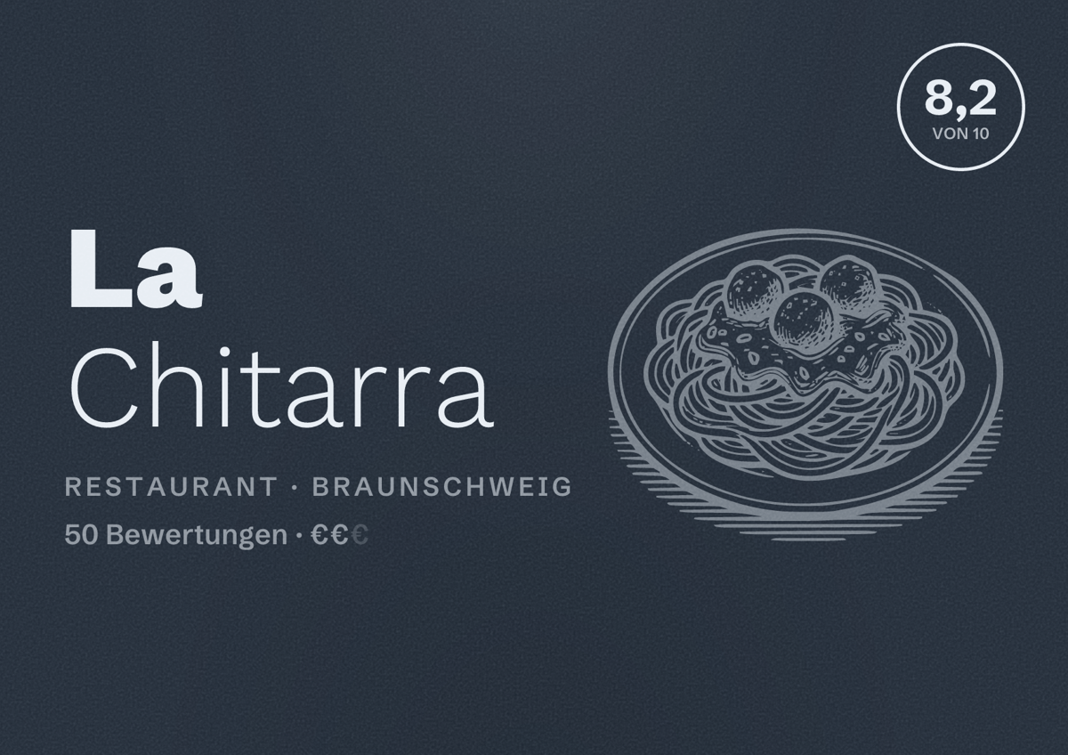 Illustriertes Poster von La Chitarra, Restaurant in Braunschweig: Bewertung 8,2 von 10 aus 50 Bewertungen, Preisniveau €€