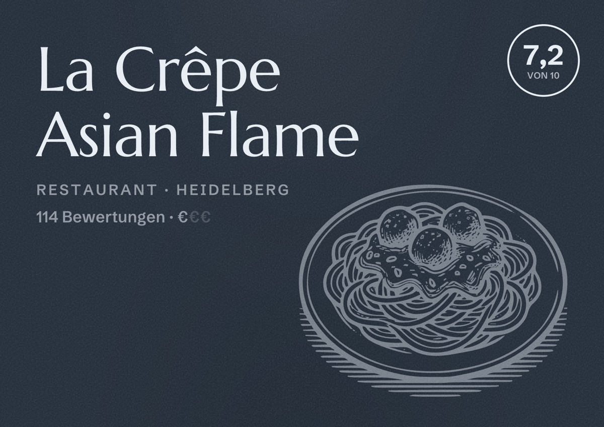 Illustriertes Poster von La Crêpe Asian Flame, Restaurant in Heidelberg: Bewertung 7,2 von 10 aus 114 Bewertungen, Preisniveau €
