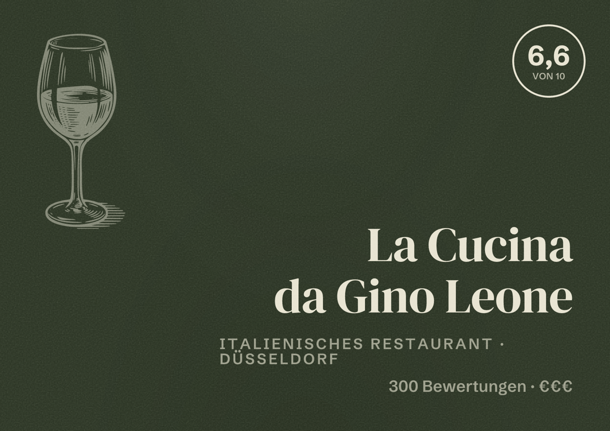 Illustriertes Poster von La Cucina da Gino Leone, Italienisches Restaurant in Düsseldorf: Bewertung 6,6 von 10 aus 300 Bewertungen, Preisniveau €€€