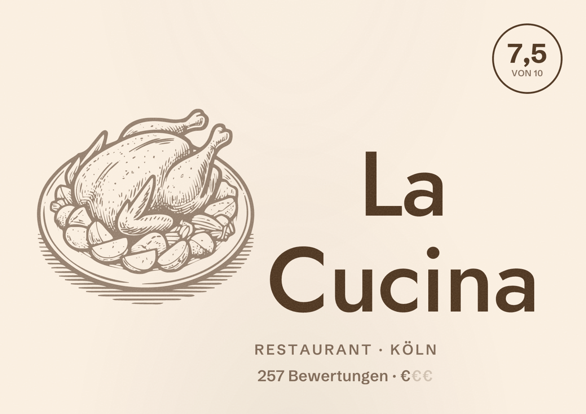 Illustriertes Poster von La Cucina, Restaurant in Köln: Bewertung 7,5 von 10 aus 257 Bewertungen, Preisniveau €